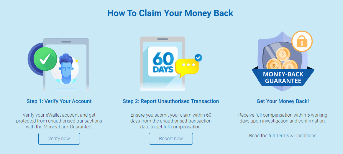 Super App UX: TNG Money Back Guarantee Steps