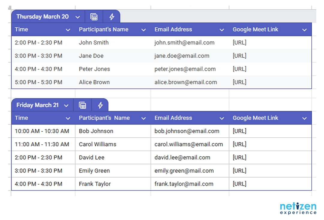 AI In UX Research: Gemini generated table in Google Sheet