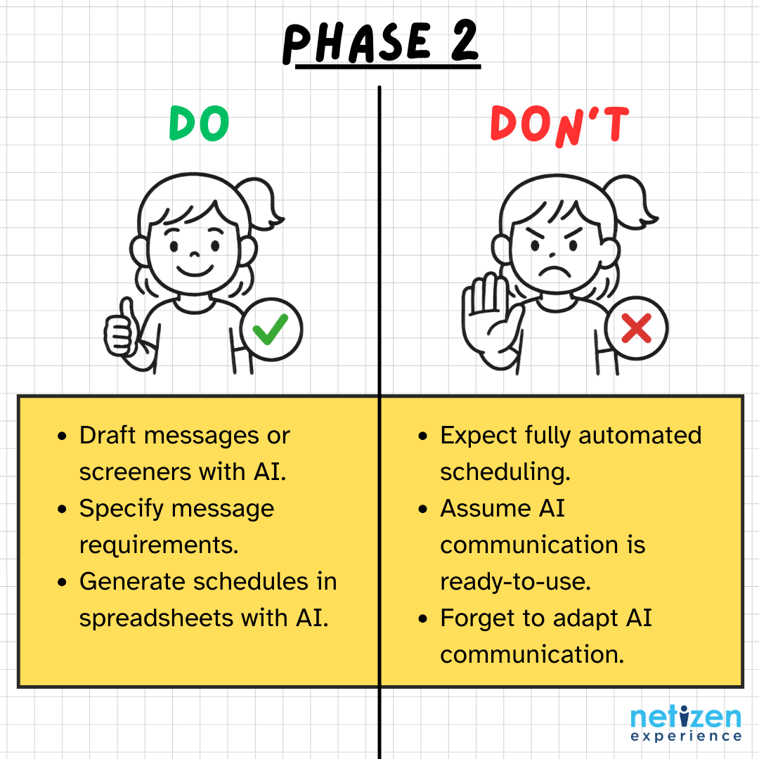 AI In UX Research: Dos and Don'ts of Using AI in recruiting users