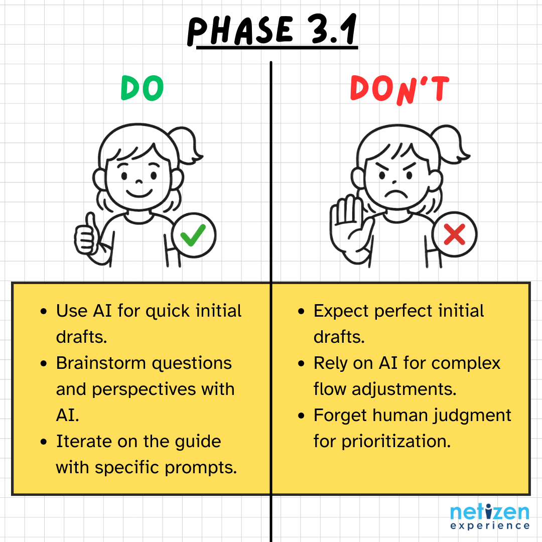 AI In UX Research: Dos and don'ts when crafting discussion guide with AI