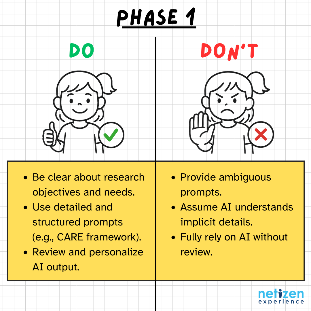 AI In UX Research: Dos and Don'ts of Using AI in Planning your research project