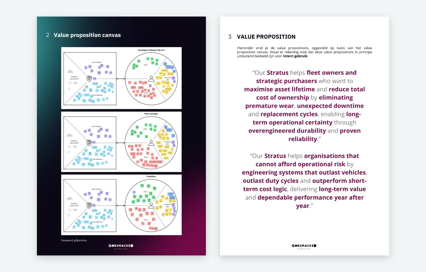 Voorbeeld value proposition canvas