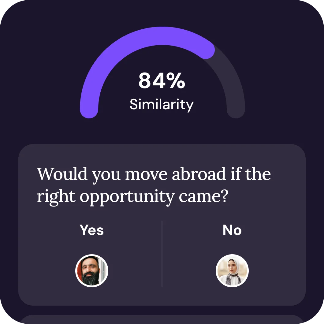 A image showing answers with a compatibility score.