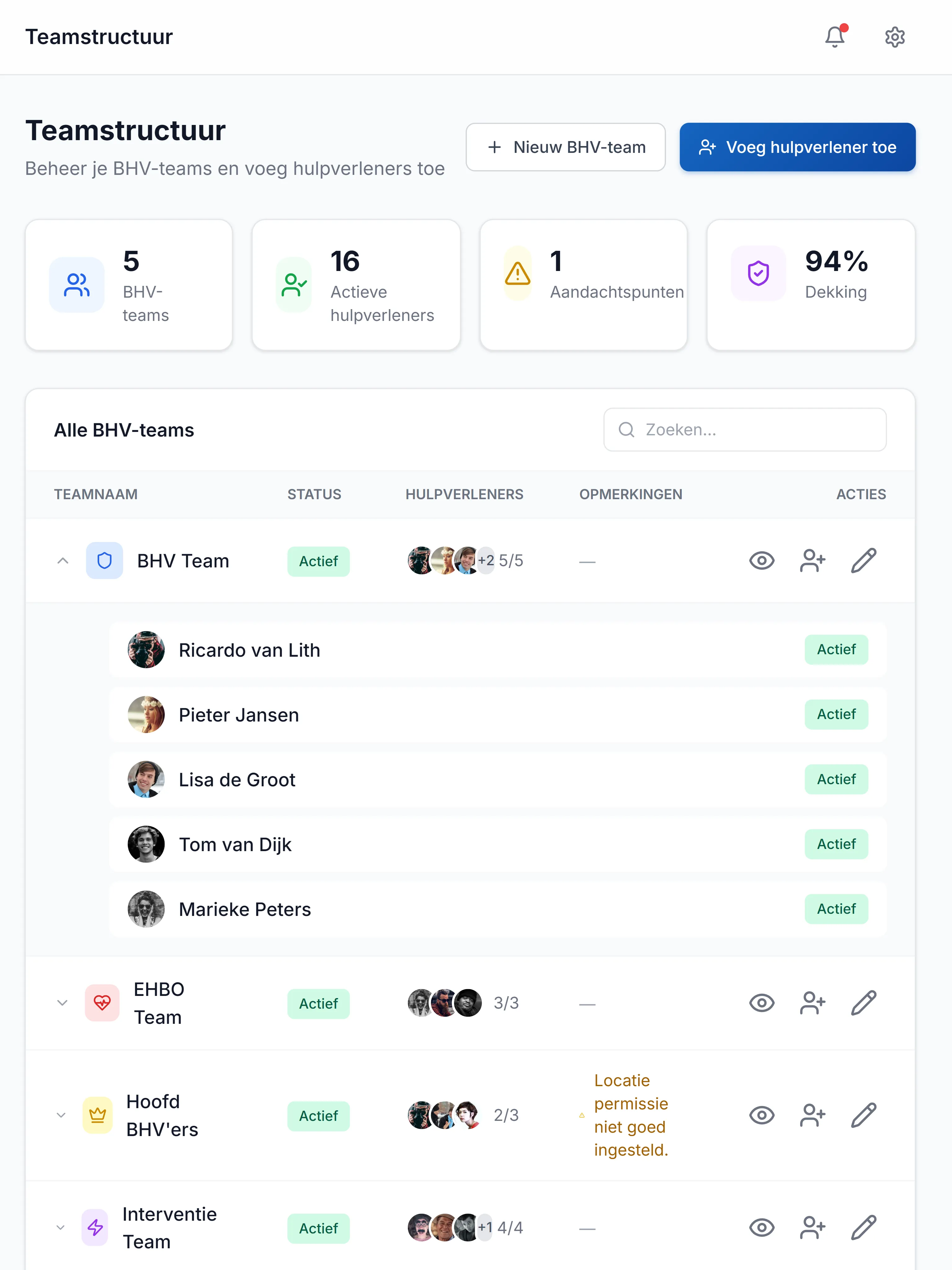 Overzicht van BHV-teams en teamleden in het beheerdersportaal om teams te beheren.