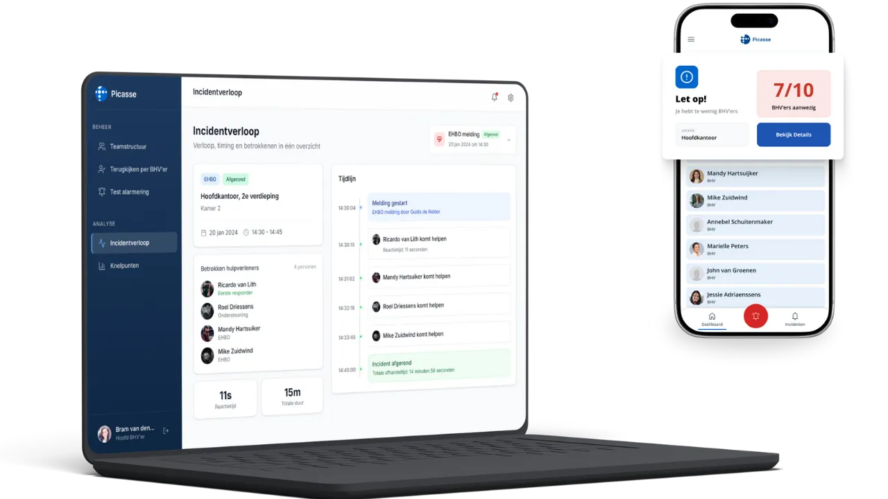 Beheerdersportaal van de BHV App voor inzicht in incidenten, teams en prestaties.