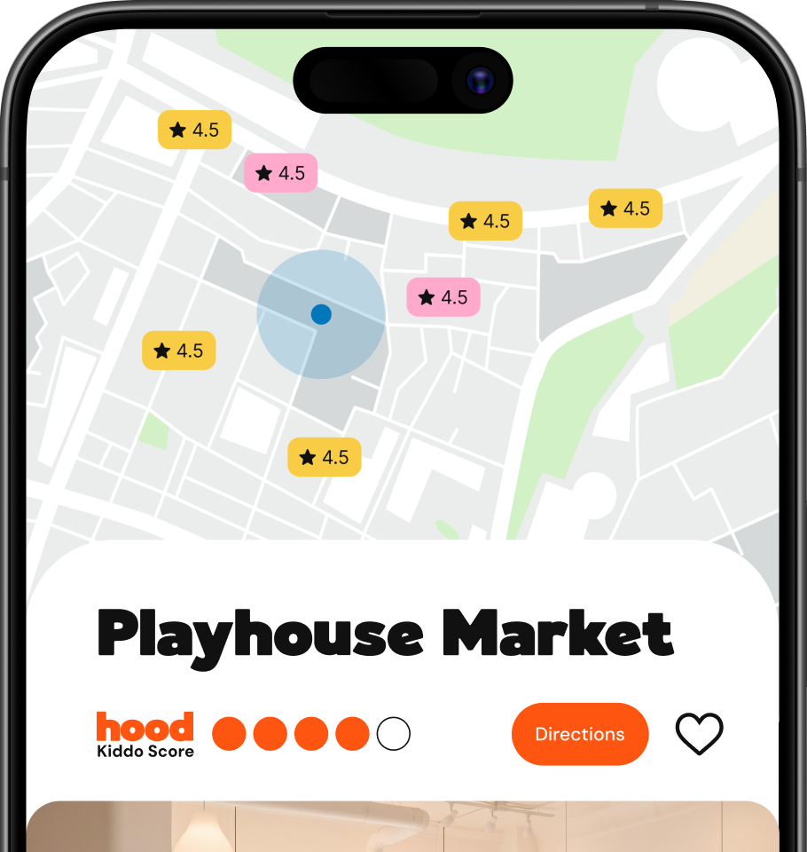 Mobile map interface showing Playhouse Market location with multiple 4.5 star ratings, a Hood Kiddo Score of 4 out of 5, and buttons for directions and favorites.