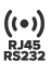 Support RS-232, RJ45, GPIO