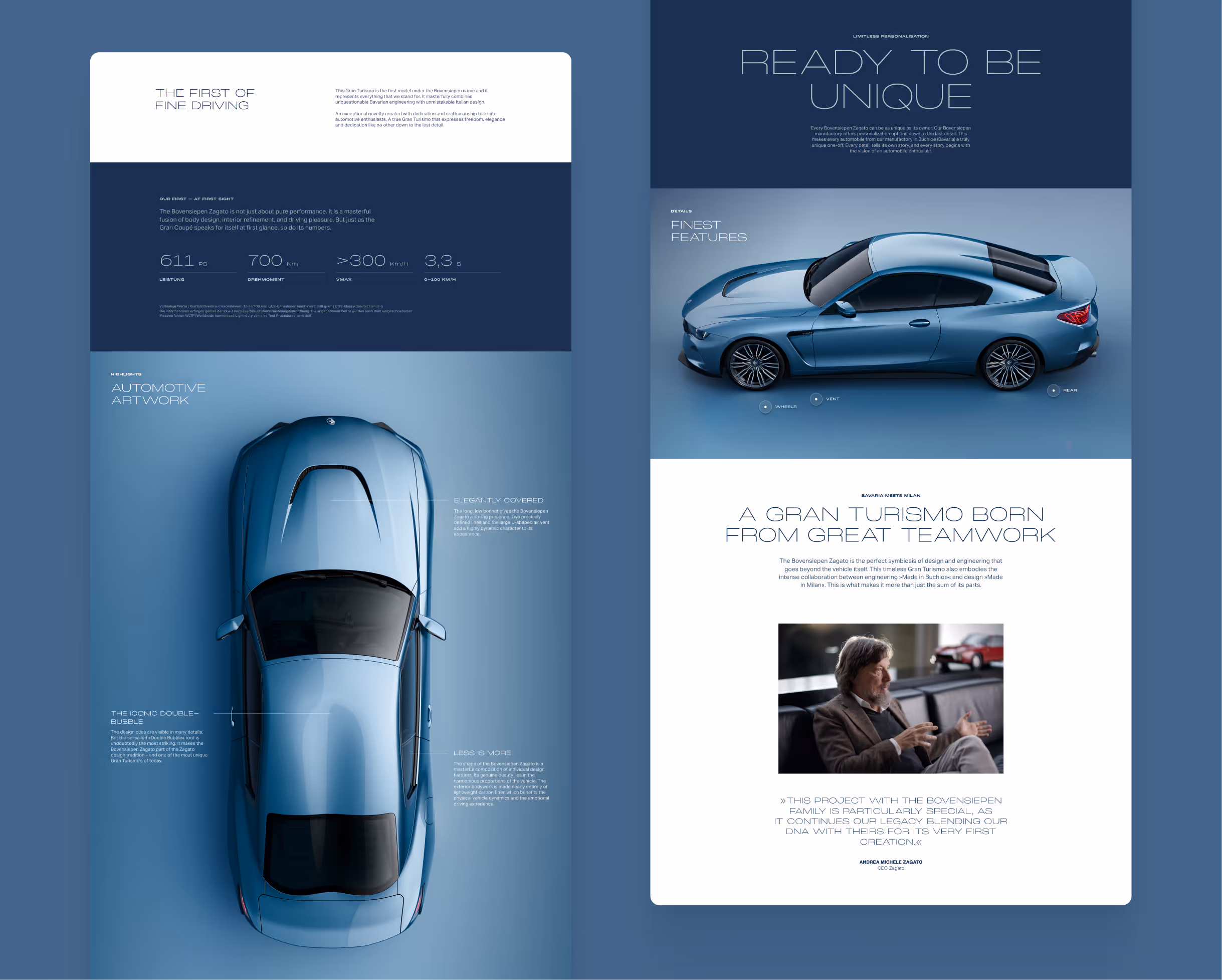 Top and side view of a blue BOVENSIEPEN Zagato Gran Turismo car with performance specs and design highlights on a blue background.