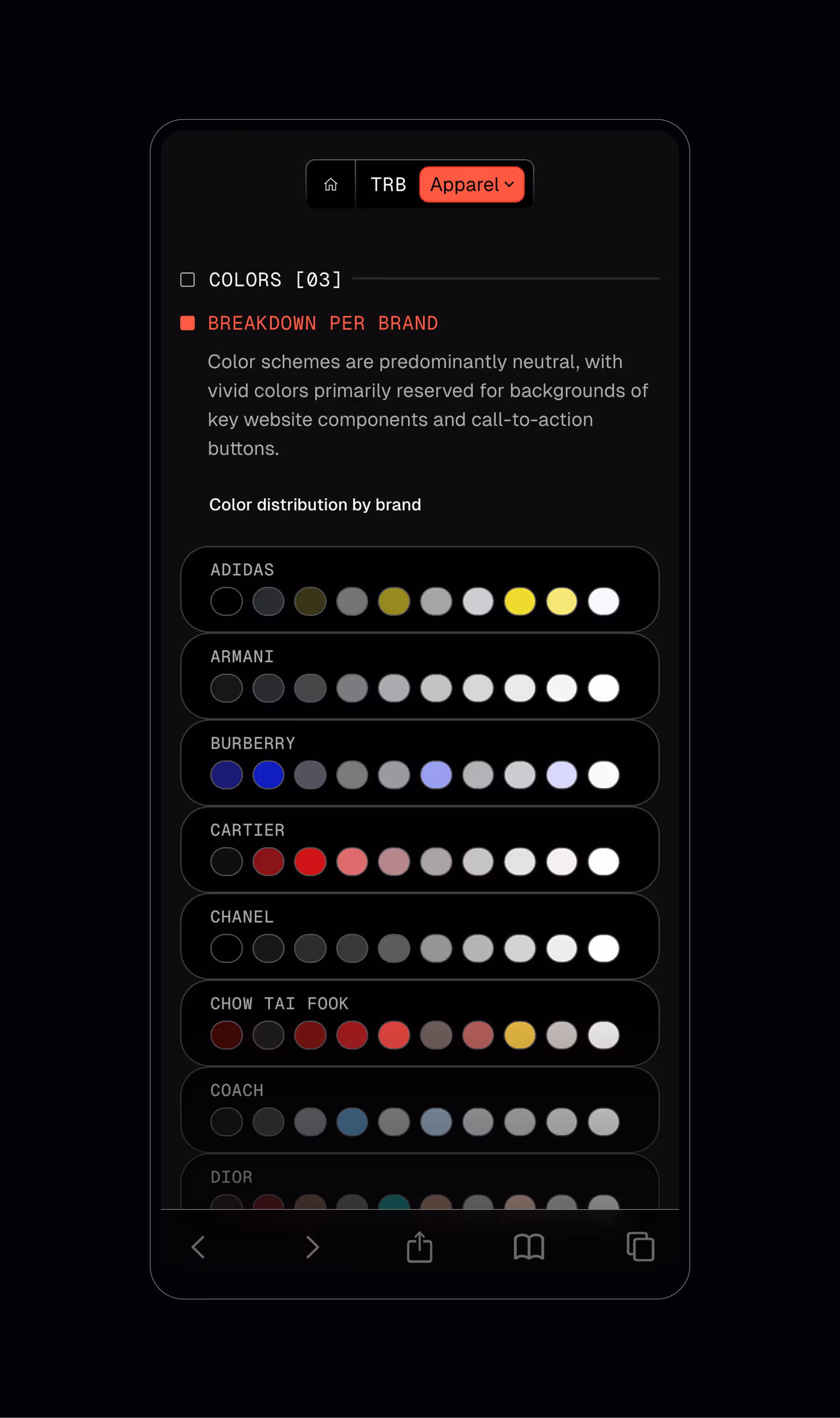 Mobile screen showing color distribution by brand for apparel, highlighting neutral schemes and vivid colors for key website elements.
