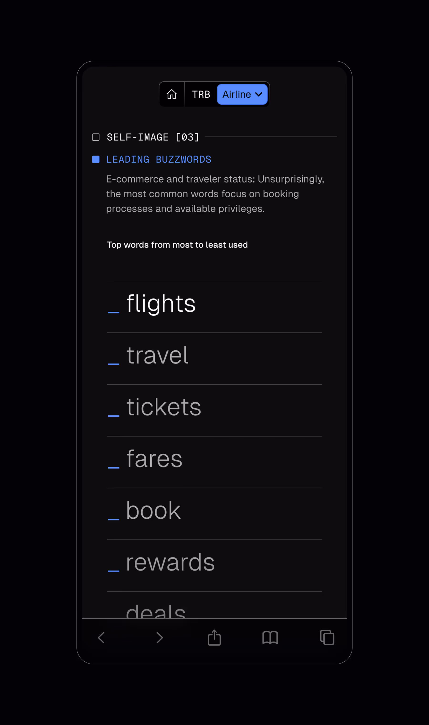 Mobile screen showing a list of leading buzzwords related to airline e-commerce and traveler status, with 'flights' as the most used word followed by travel, tickets, fares, book, and rewards.