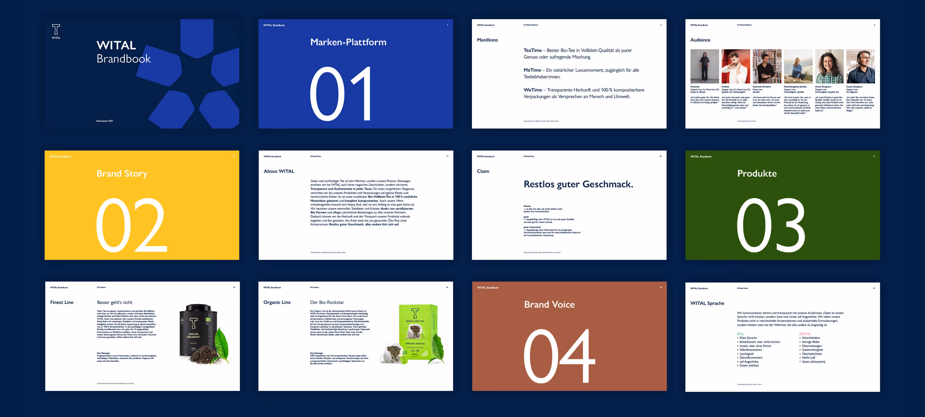 Twelve-page brandbook layout for WITAL showing title, platform introduction, manifesto, audience profiles, brand story, company info, claim, products, product lines with tea packaging images, brand voice, and language guidelines.