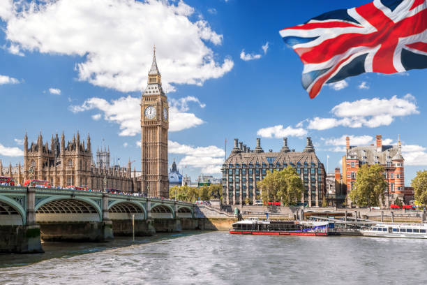 View of Big Ben, Houses of Parliament, and Westminster Bridge over the River Thames with a waving UK flag against a bright blue sky.