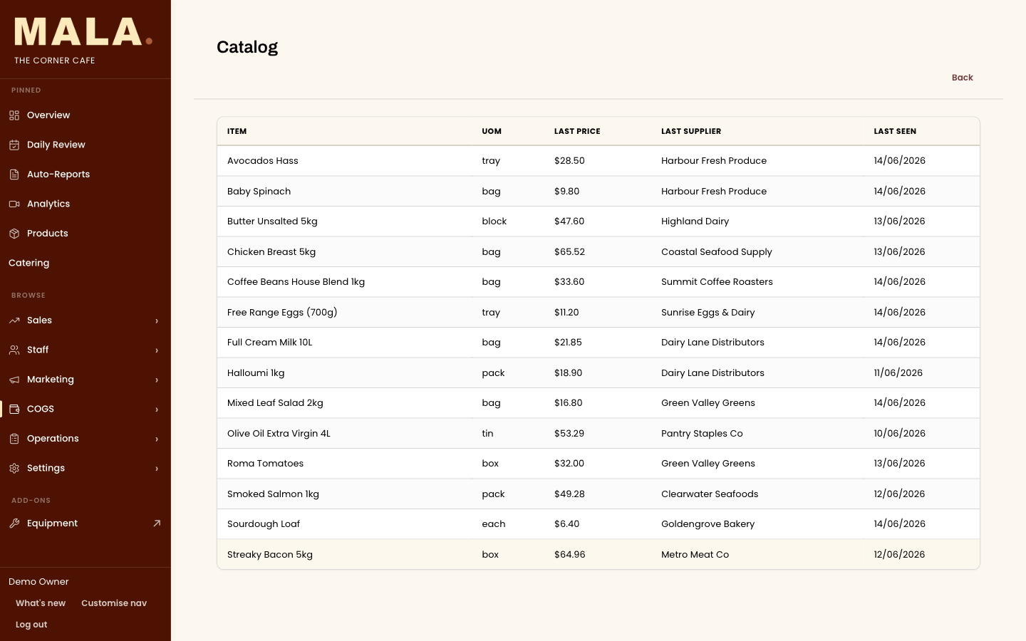MALA supplier catalog and template mapping