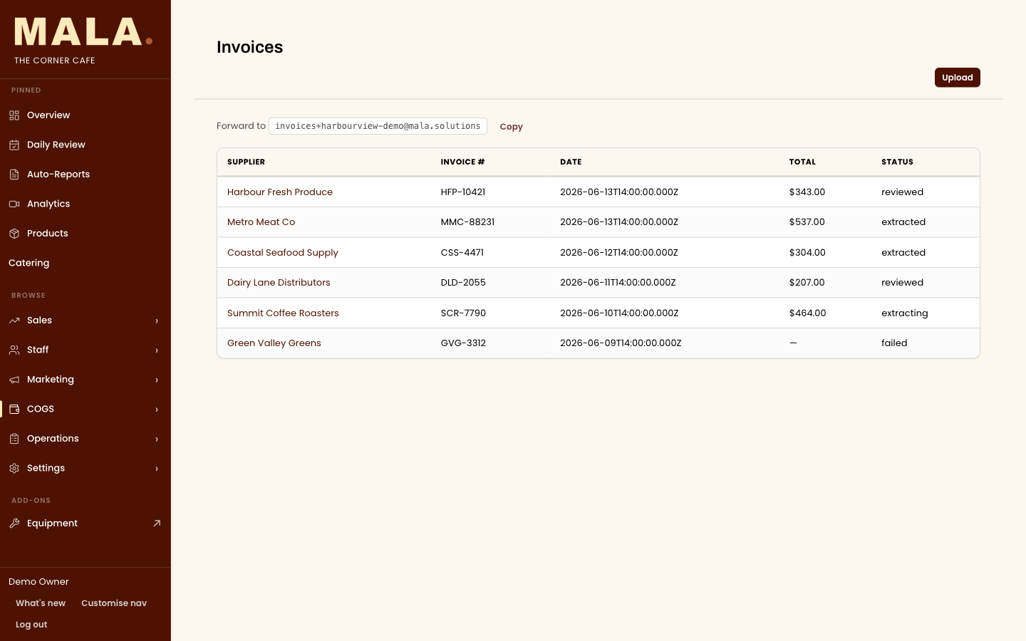 MALA captured invoices and OCR line items