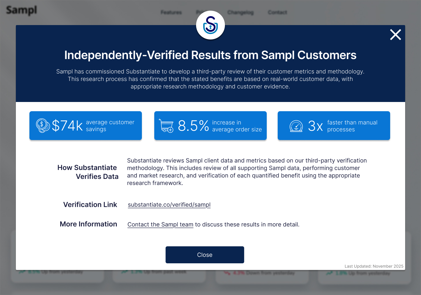 Popup showing independently-verified results from Sampl customers, highlighting $74k average savings, 8.5% increase in order size, and 3x faster processes with third-party verification details and links.