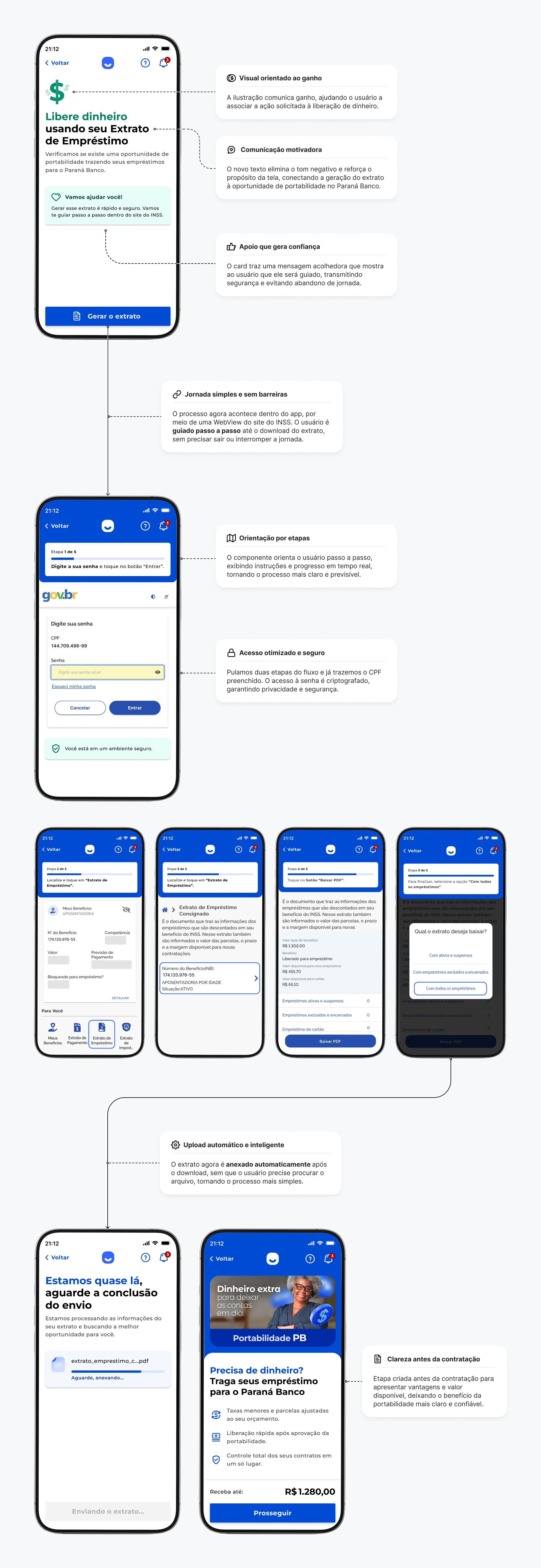 Solução inicial guiada com Webview no app para orientar a geração do extrato e reduzir o abandono da jornada de portabilidade.