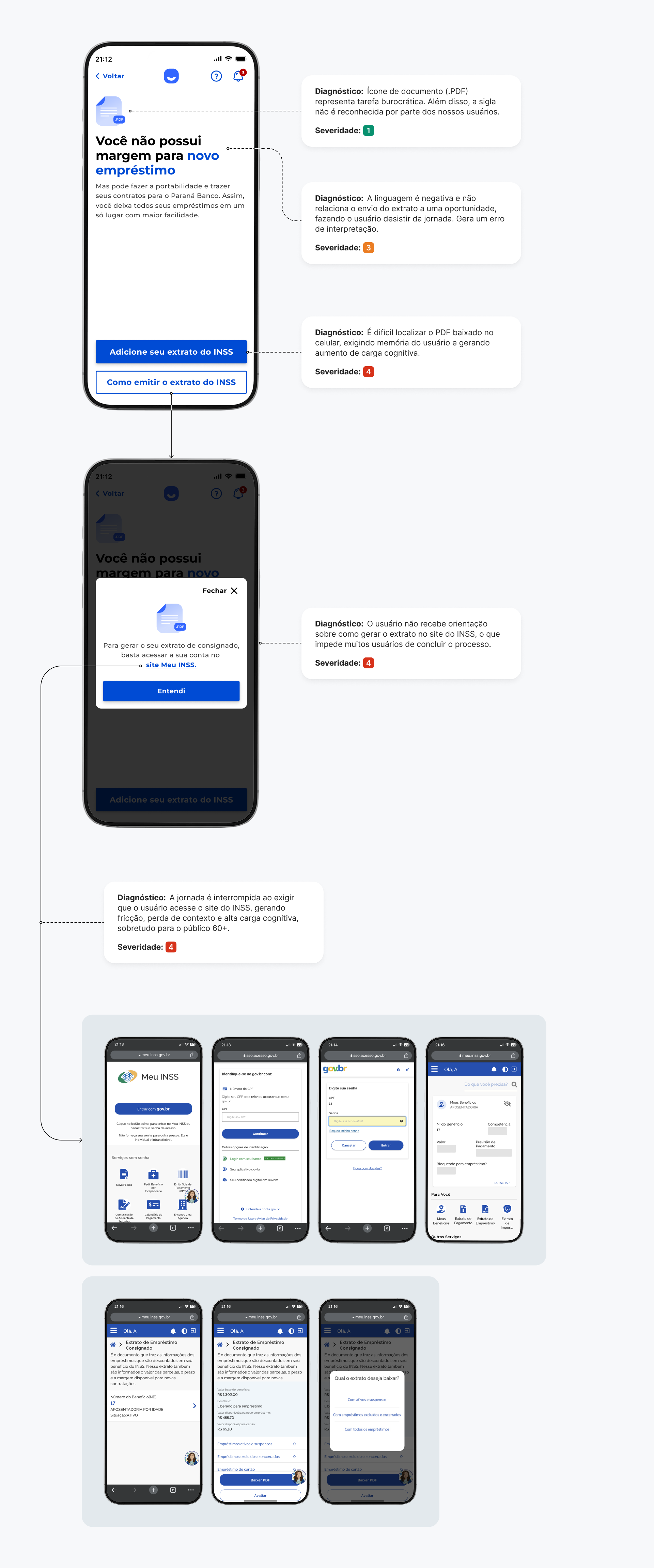 Análise heurística da jornada de portabilidade identificando problemas de linguagem, falta de clareza e alta carga cognitiva na solicitação do extrato.