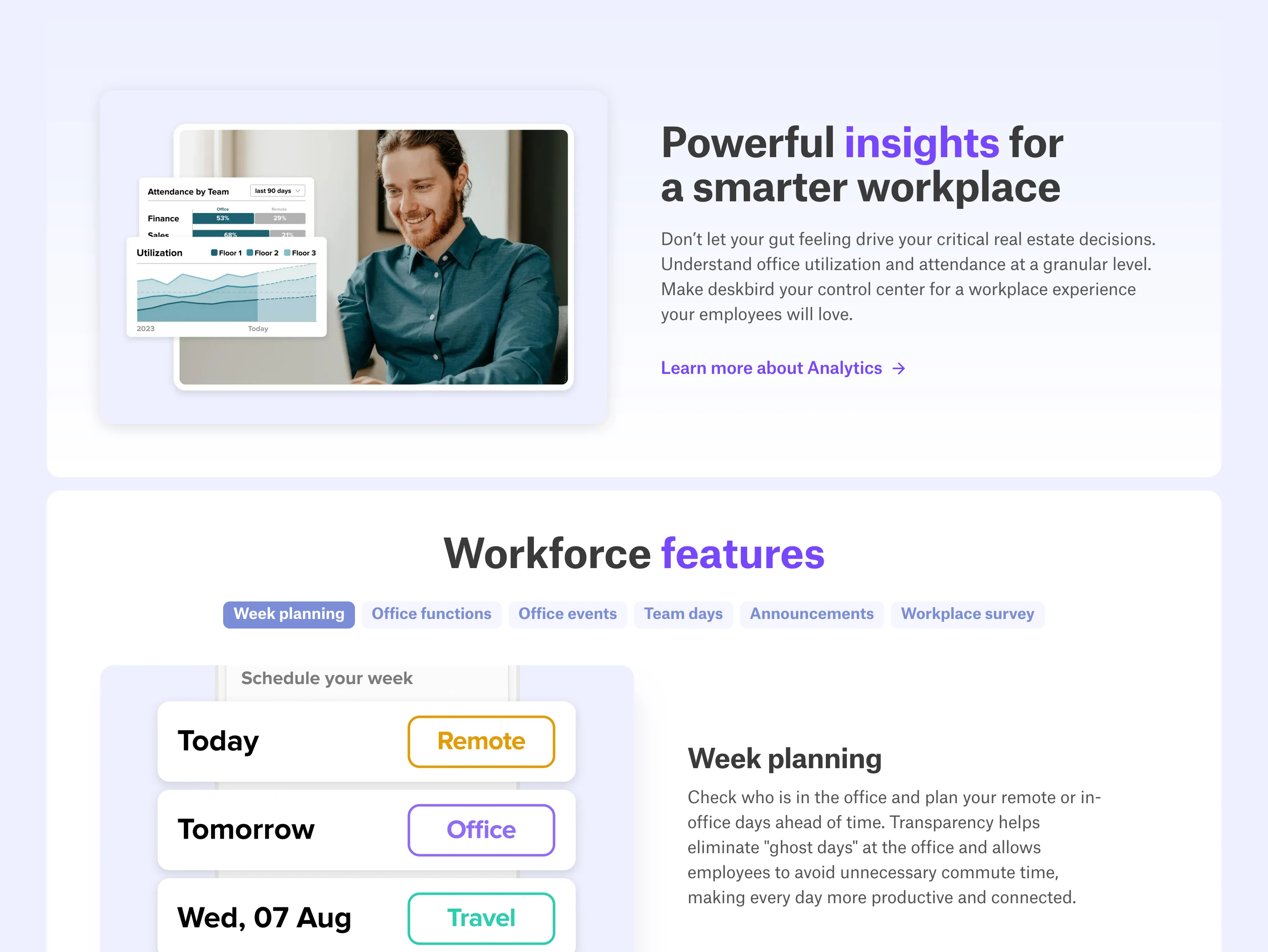 Man smiling while looking at a computer screen showing workplace analytics charts for team attendance and floor utilization.