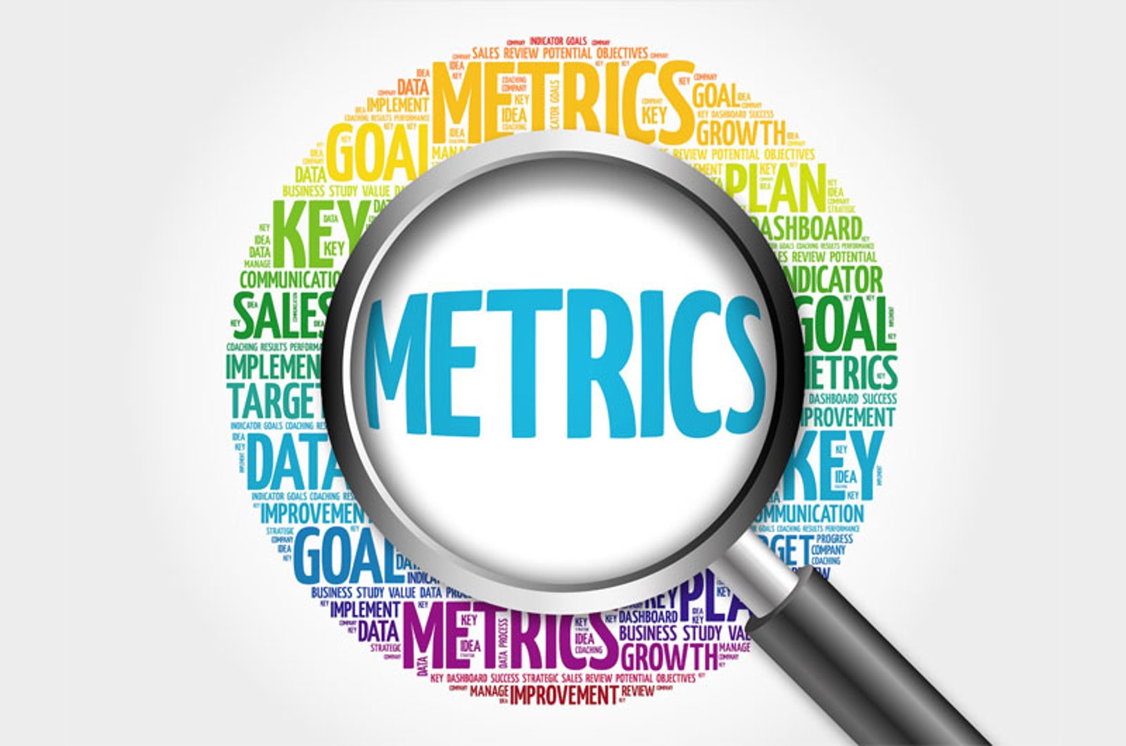 KPI vs Metric vs Measure: What They Mean and How They Work | Klipfolio