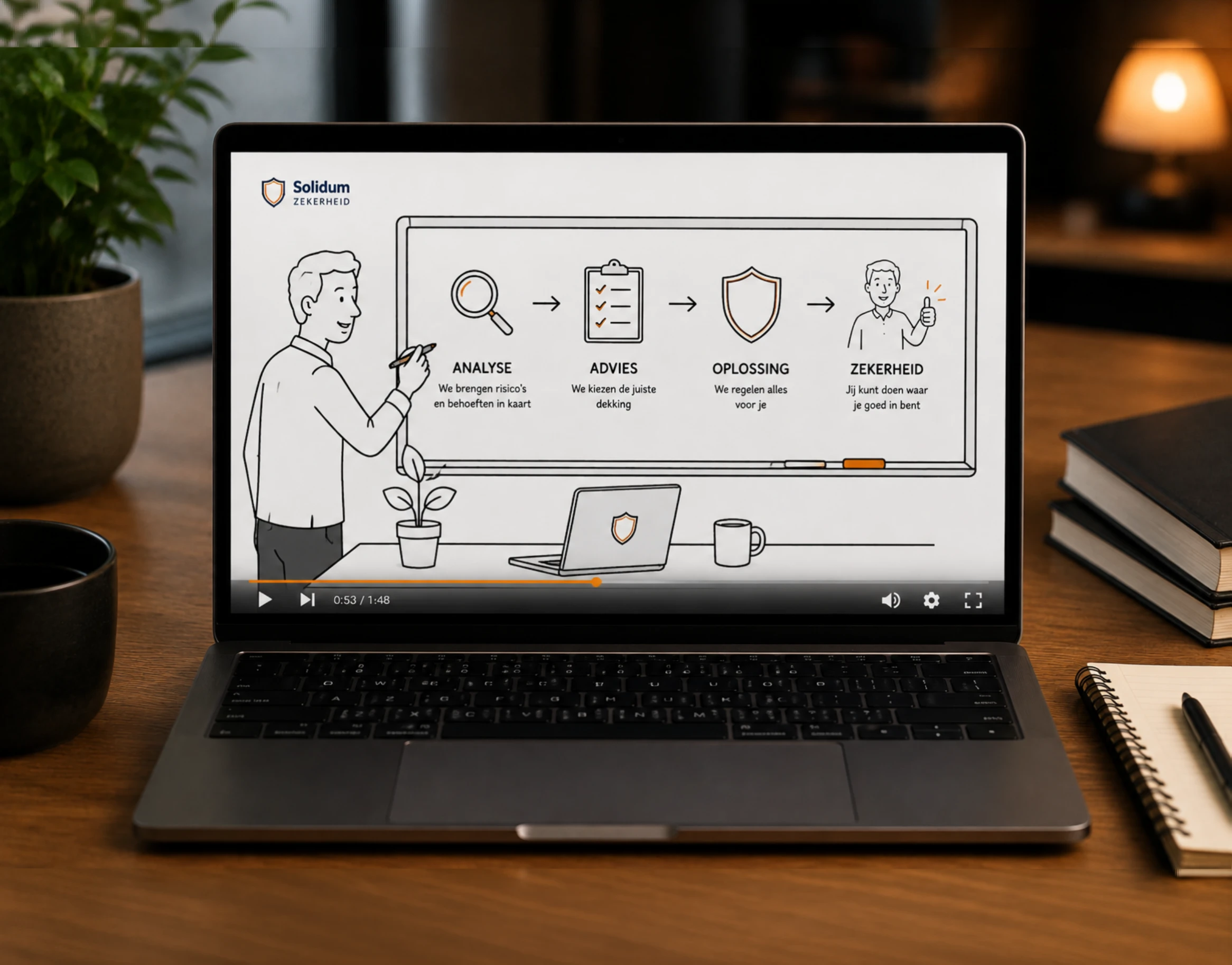 Beeld uit een whiteboard animatie van Storytelling Studios