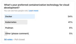 Docker vs Kubernetes Poll