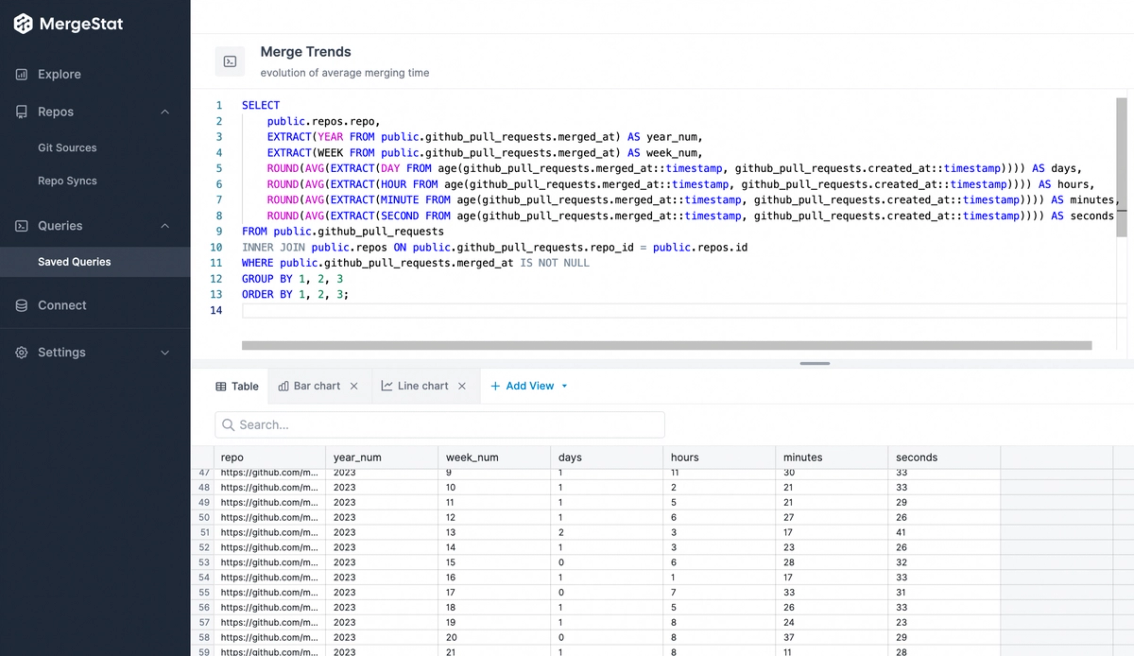 Example of running a query in mergestat