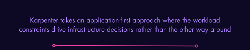 Karpenter takes an application-first approach where the workload constraints drive infrastructure decisions rather than the other way around