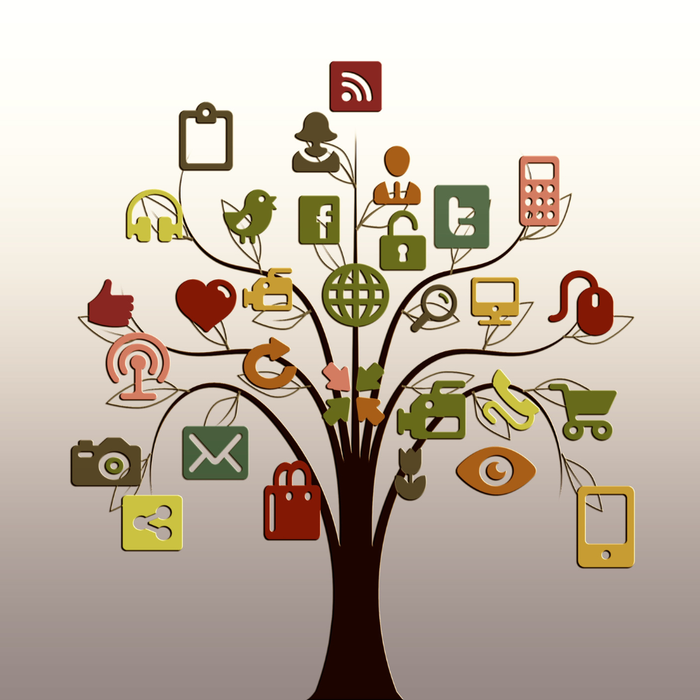 Using AI to check the best social media platform and generate content