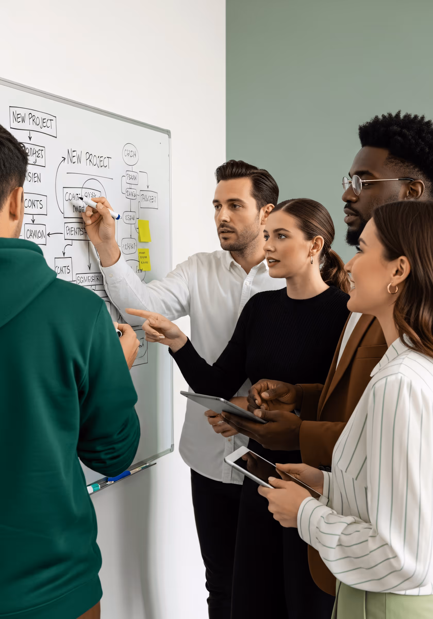 Five people in a meeting, with two writing on a whiteboard displaying a flowchart, and the other three looking at the whiteboard while holding tablets and a phone.