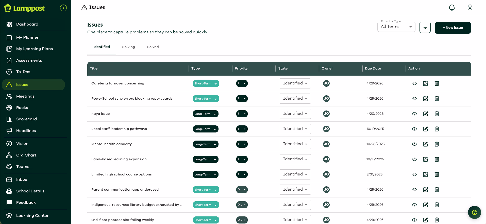 a screenshot of  the lamppost app - issues screen