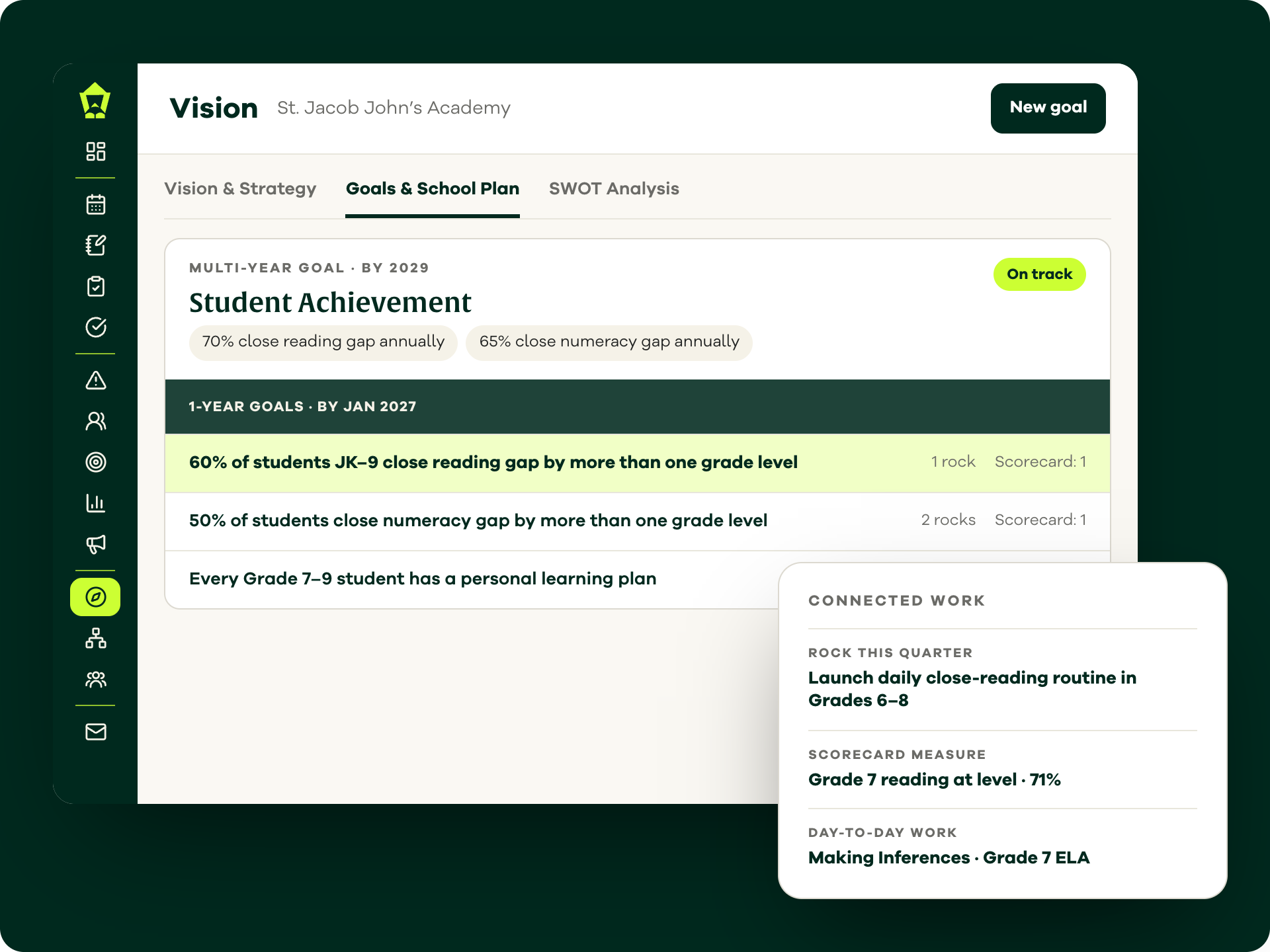 Lamppost Vision view showing a multi-year goal, 1-year goals and the rock, scorecard measure and lesson connected to it