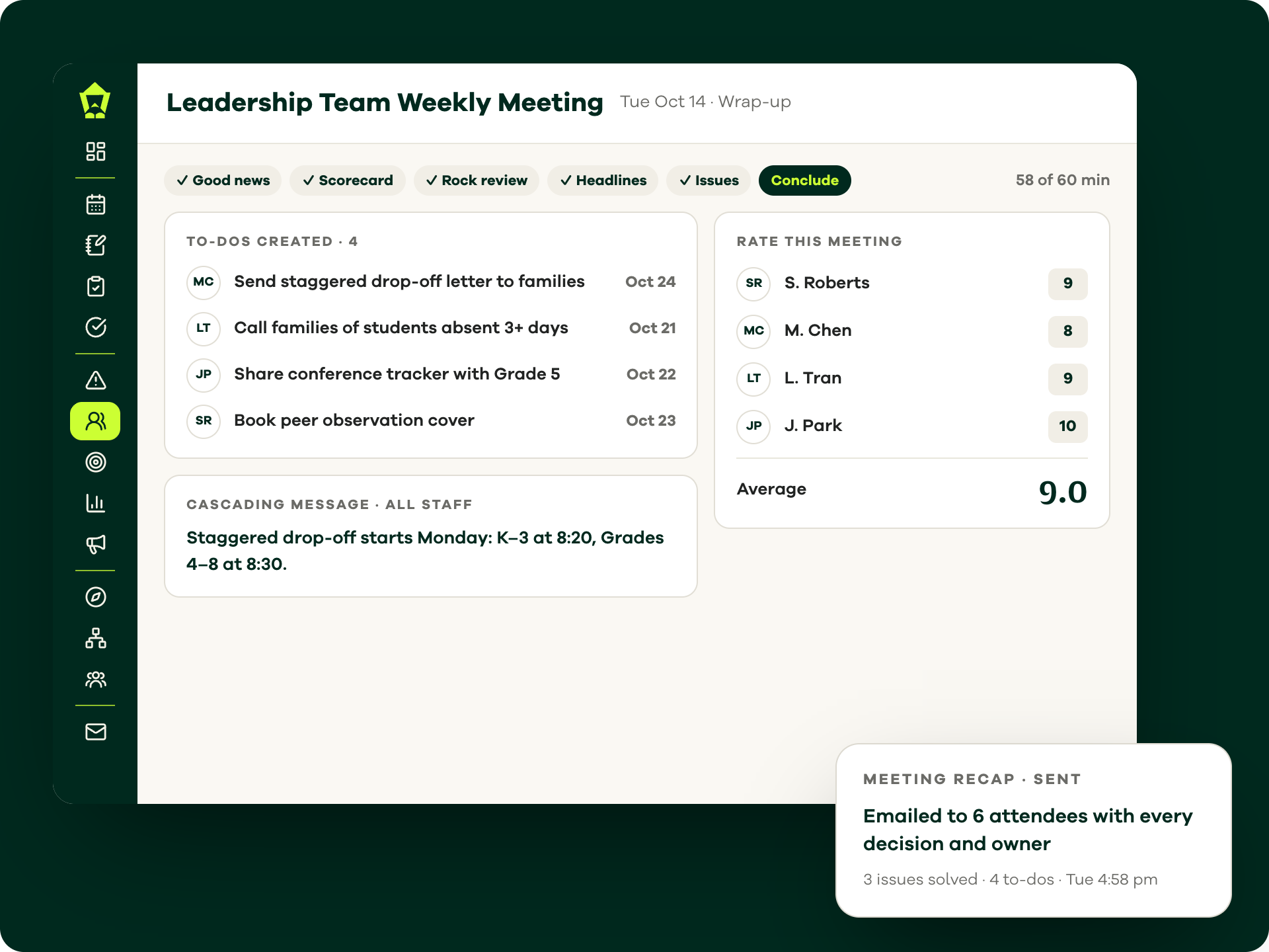 A Lamppost leadership meeting wrap-up with new to-dos, a cascading message to all staff and a 9.0 meeting rating