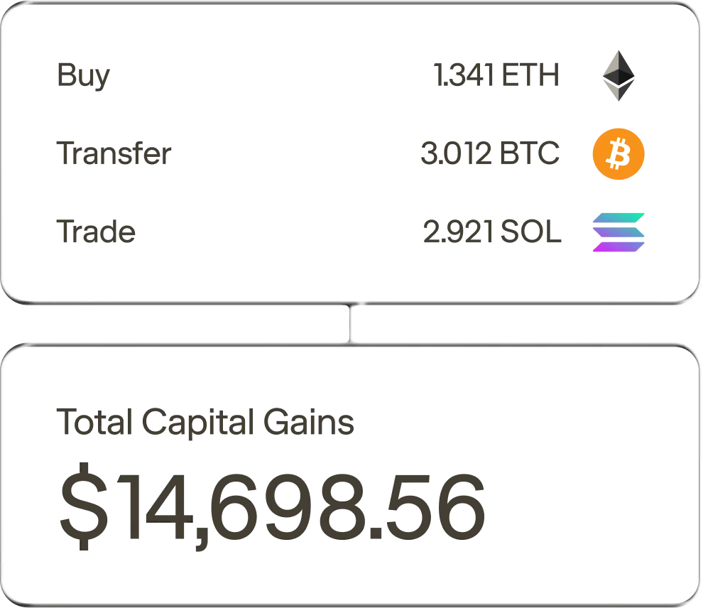 Cryptocurrency portfolio showing Ethereum 1.497 ETH, Bitcoin 3.081 BTC, Solana 440.8 SOL, with total portfolio value of $14,698.56.