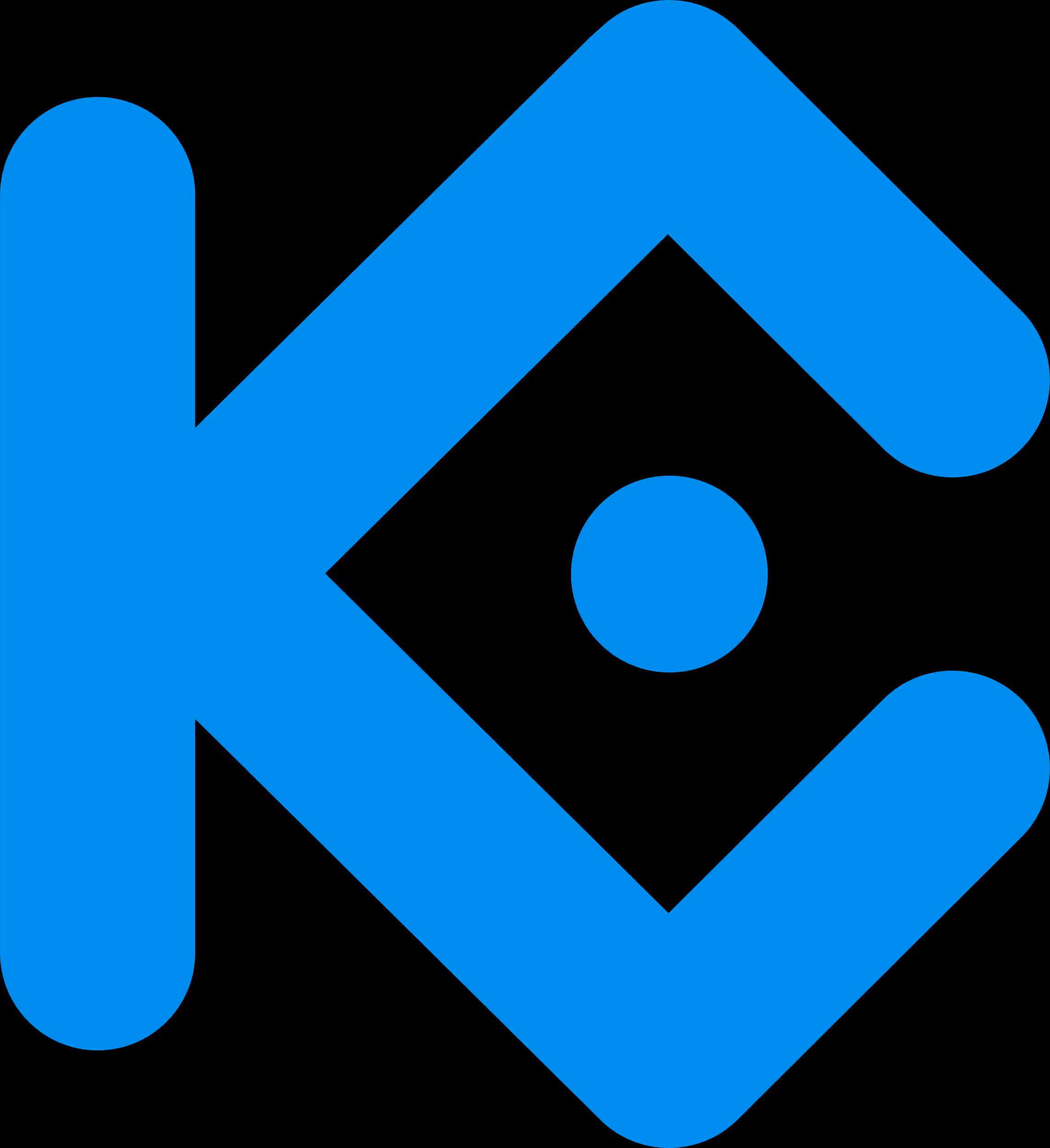 Kucoin