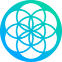 DAO IPCI