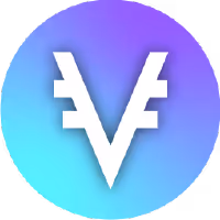VyFinance
