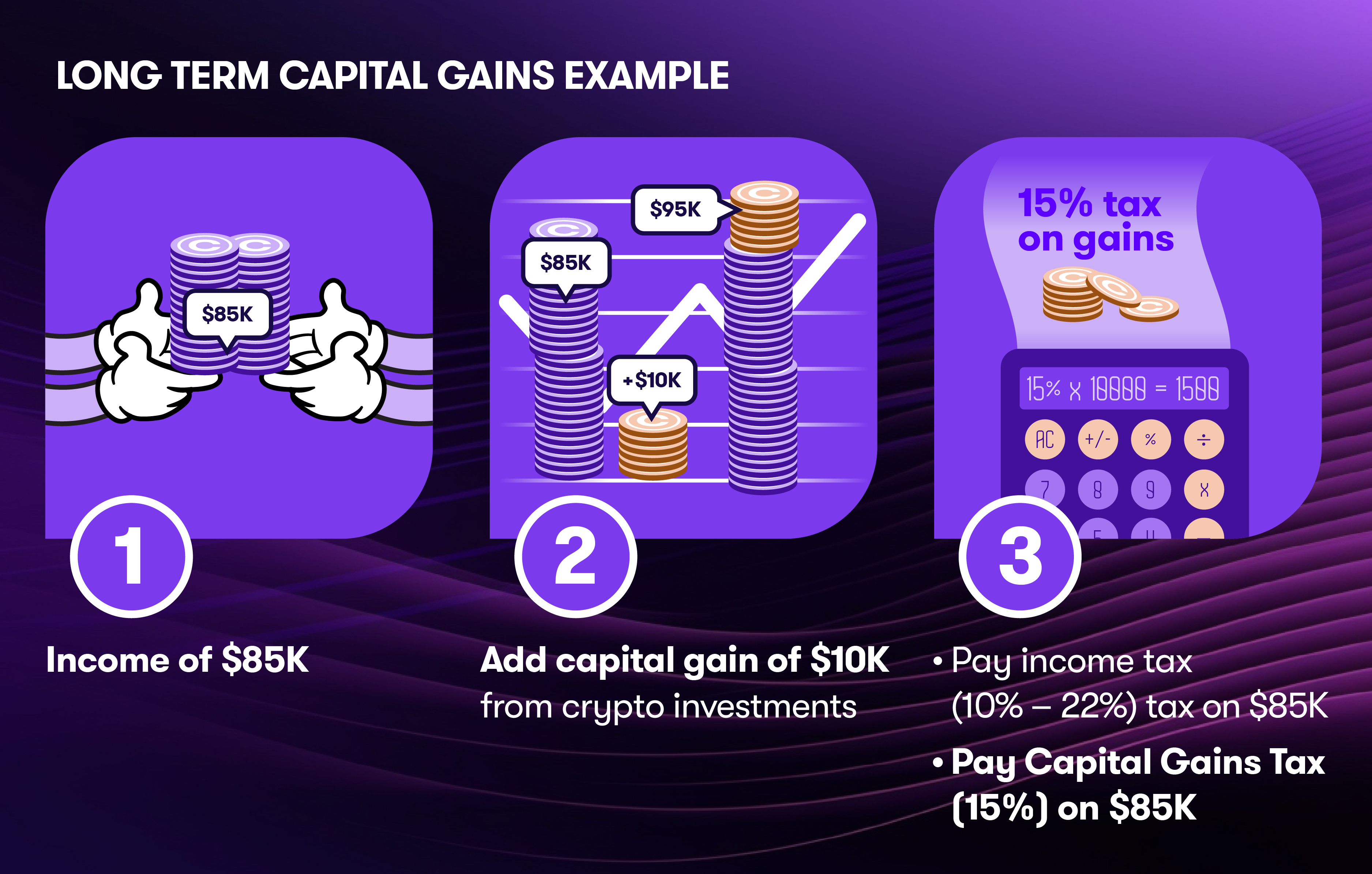 Capital Gains Tax4-02 (1)