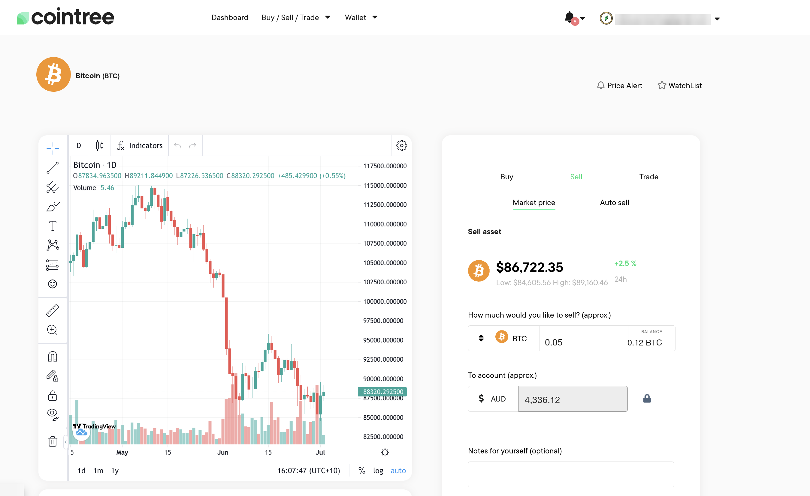 Selling Bitcoin for AUD on Cointree, a capital gains tax event