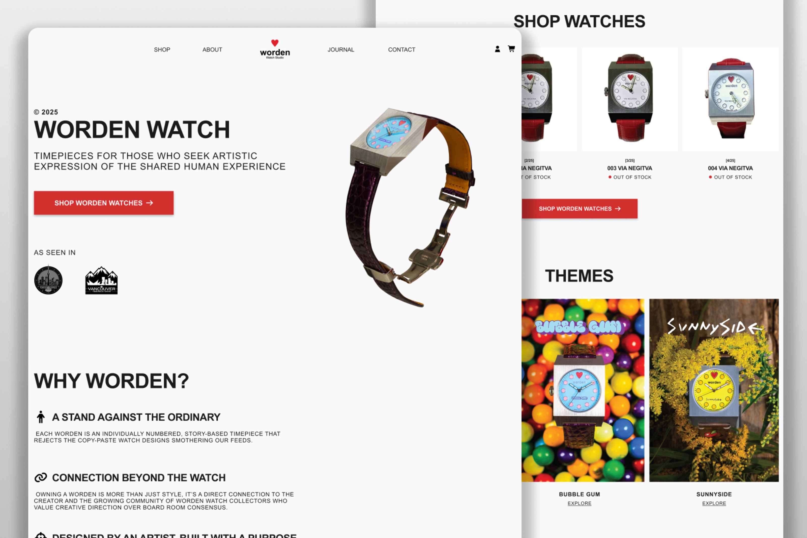 site profile thumbnail