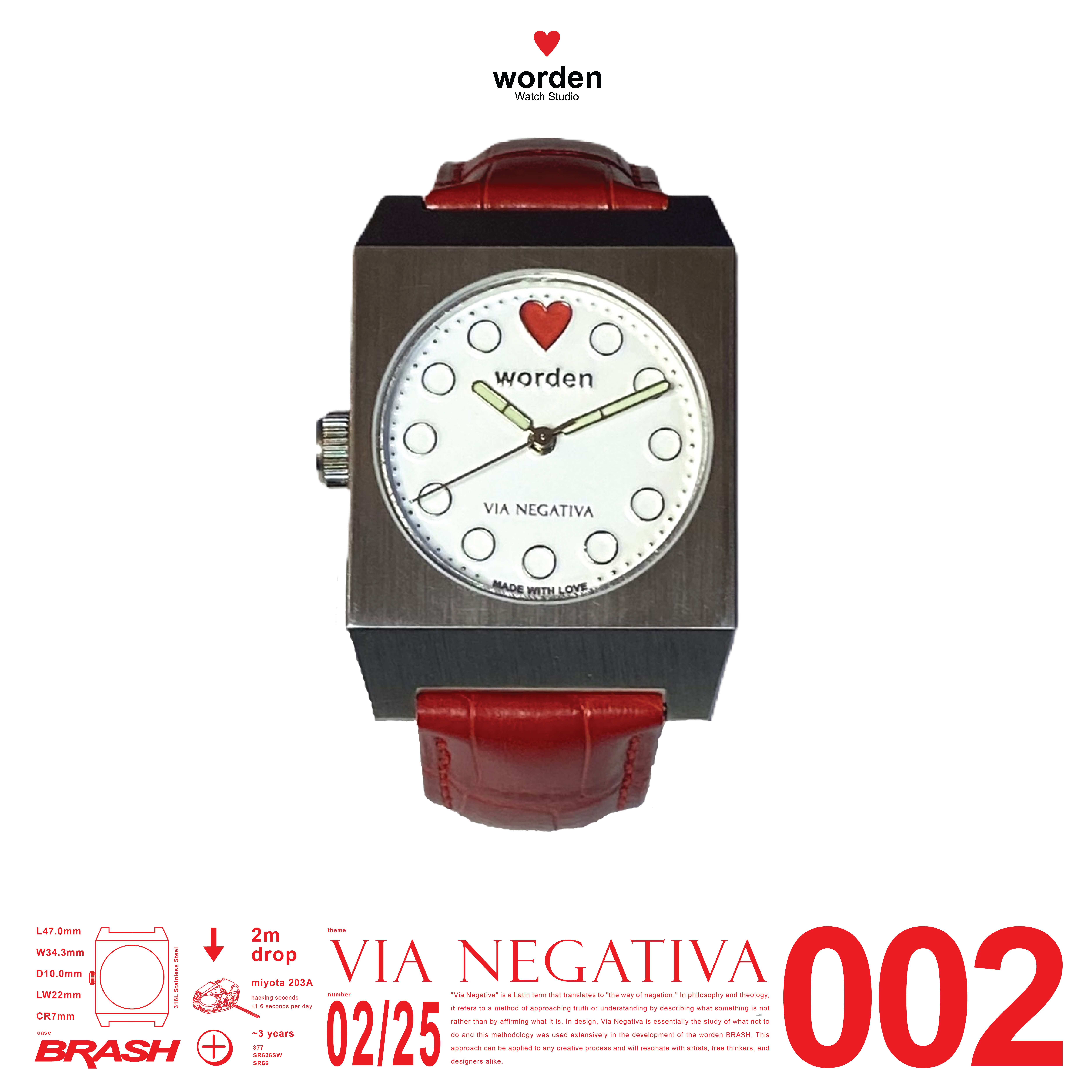 002 Via Negativa
