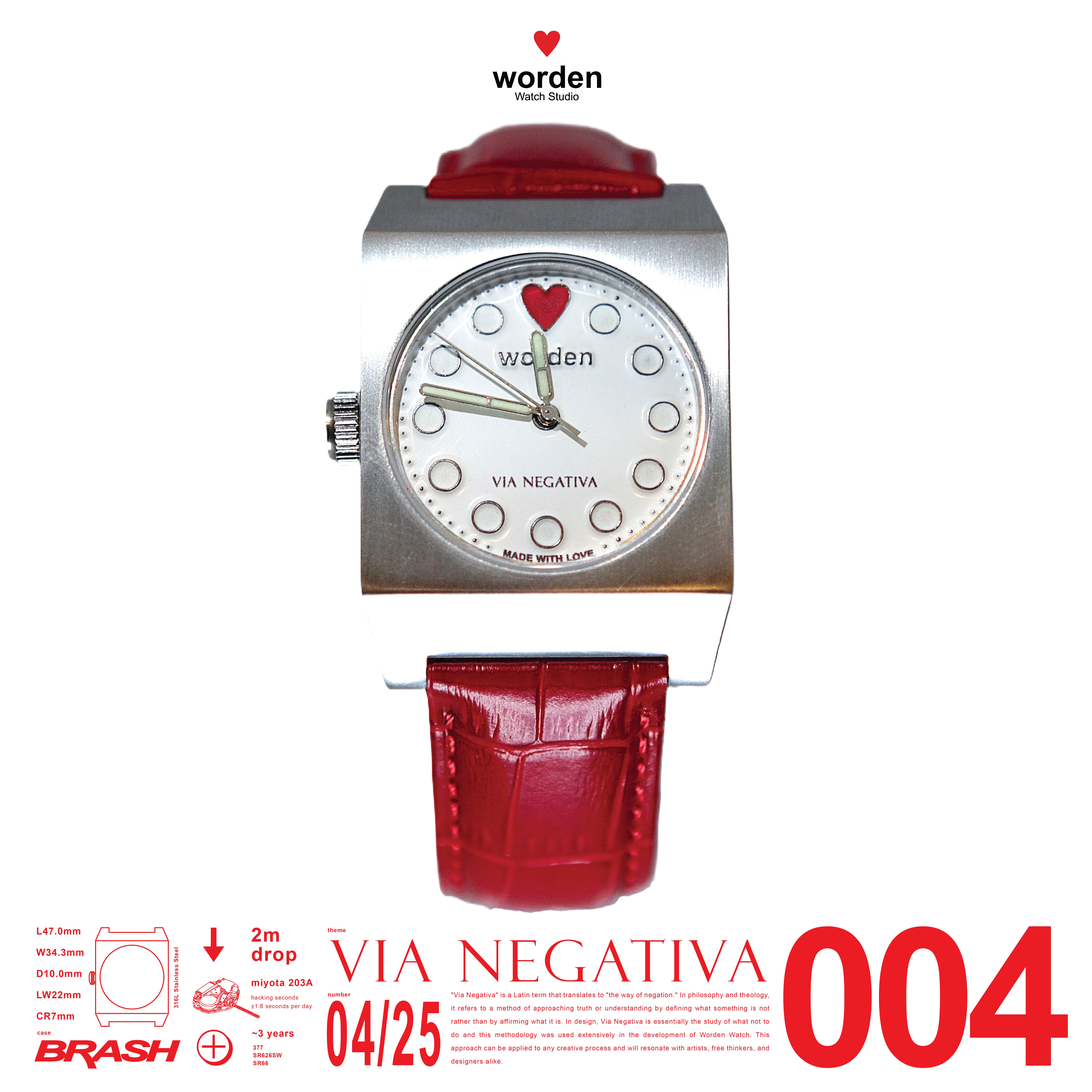 004 Via Negativa