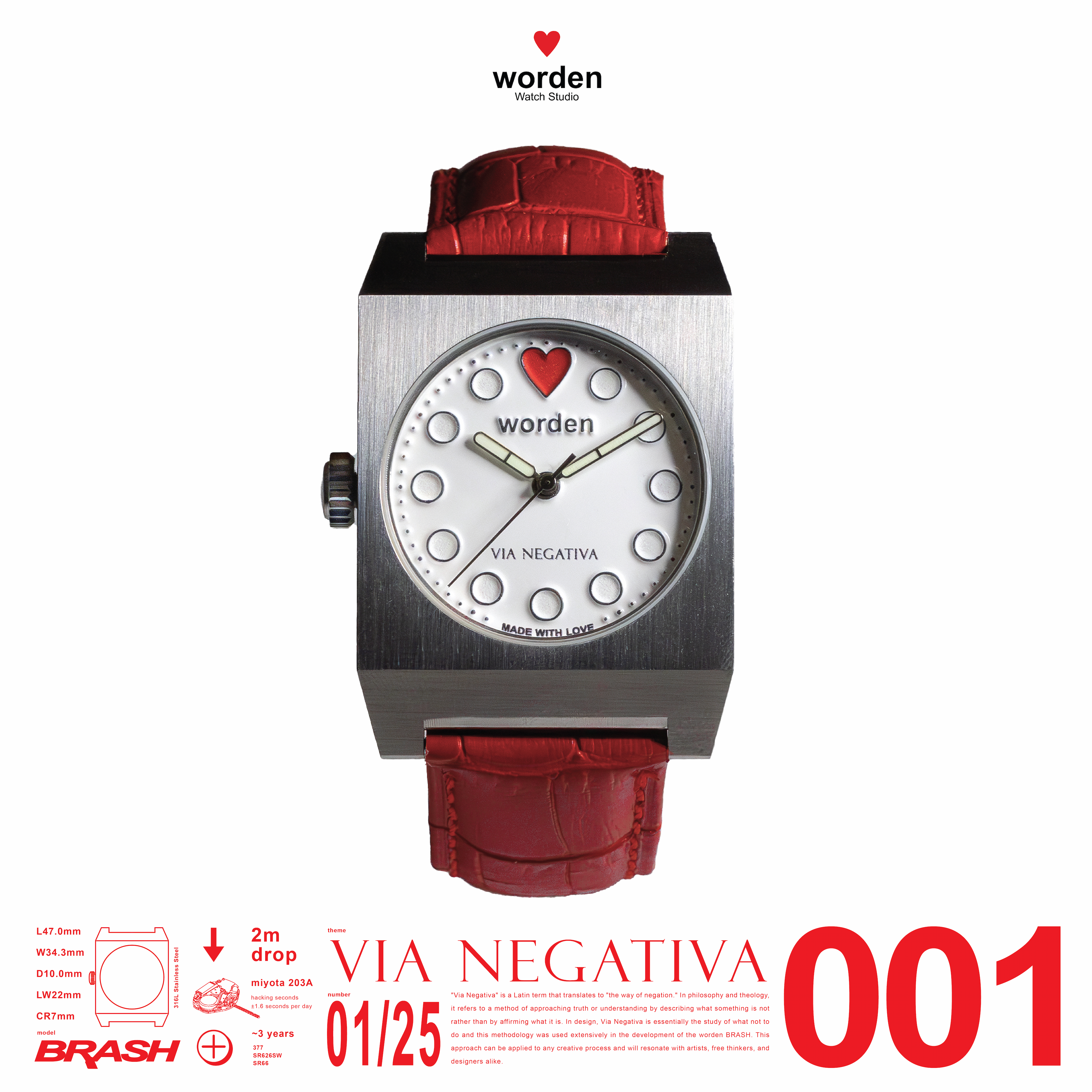001 Via Negativa