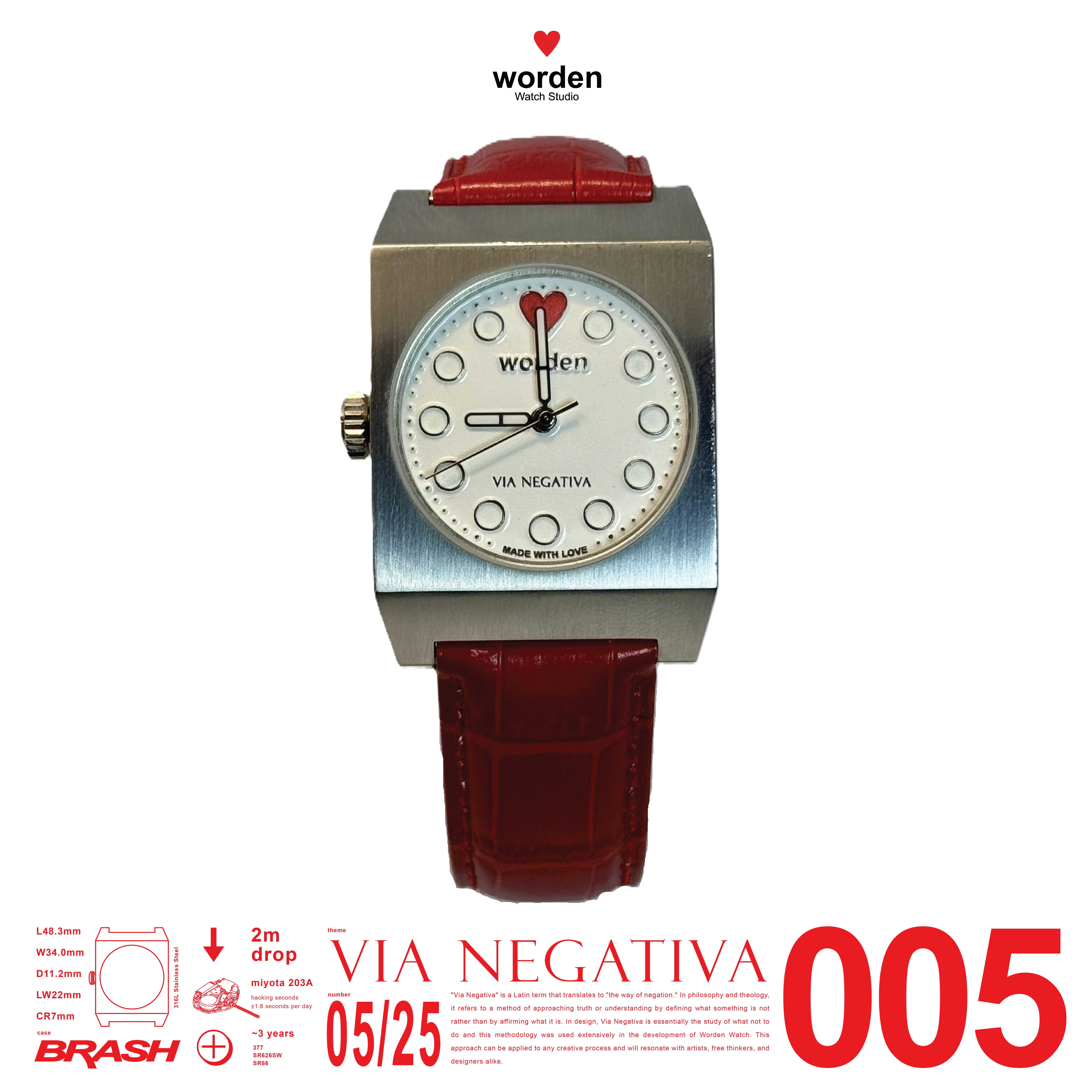 005 Via Negativa