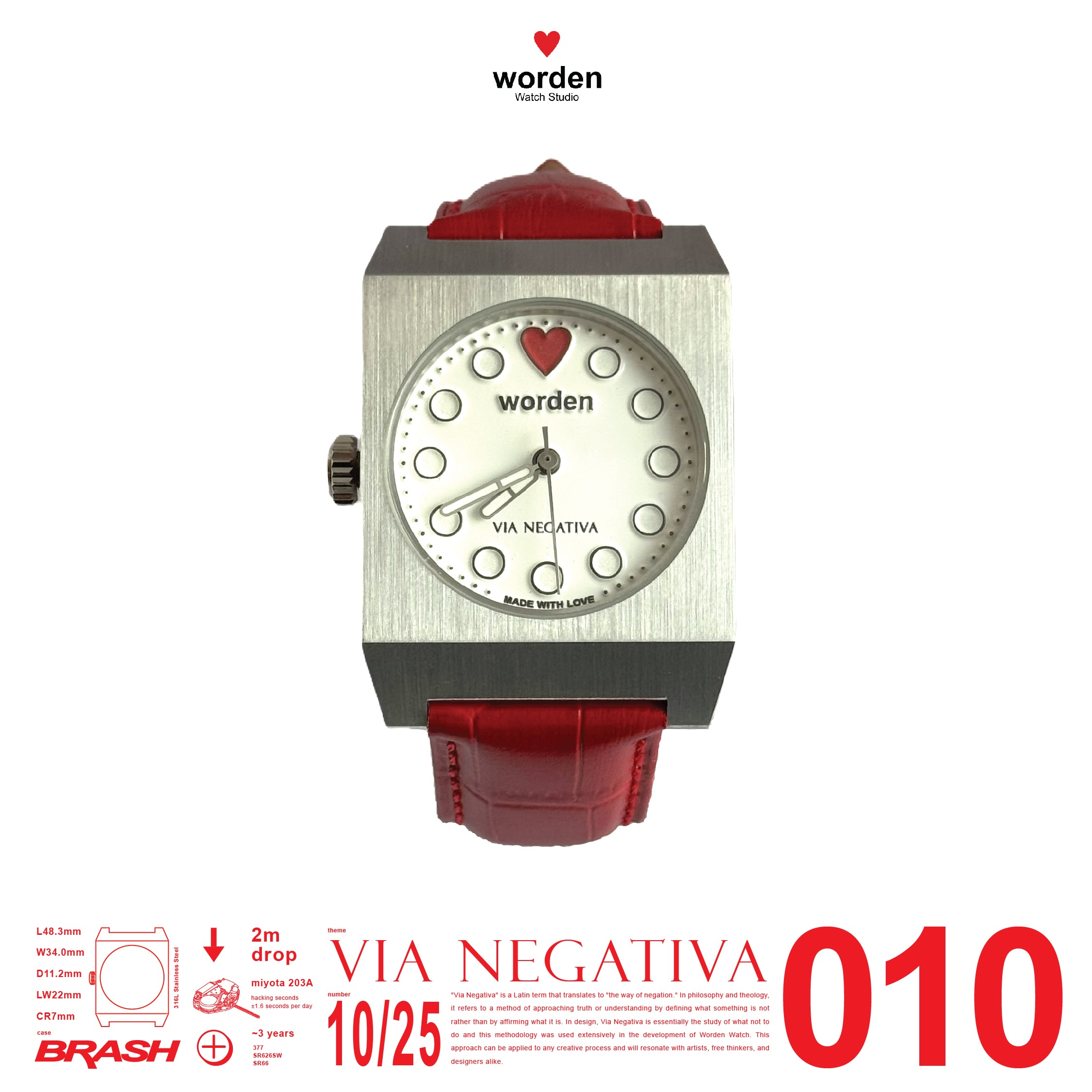 010 Via Negativa