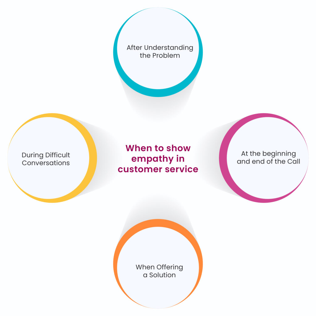 When to show empathy in customer service