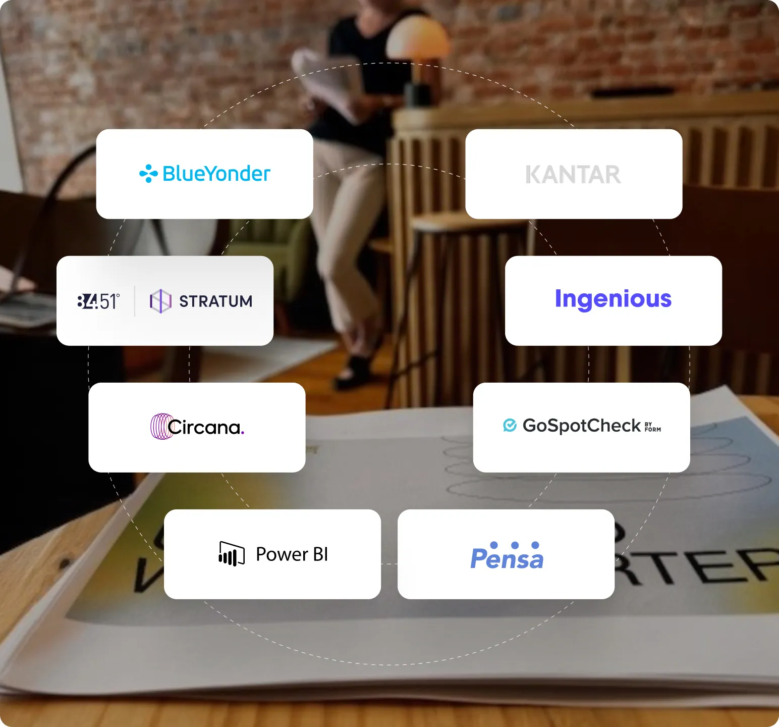 Logos of Blue Yonder, Kantar, 84.51° Stratum, Ingenious, Circana, GoSpotCheck, Power BI, and Pensa over a blurred background of a person standing by a wooden counter and a table with documents.