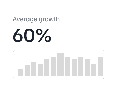 Average Growth