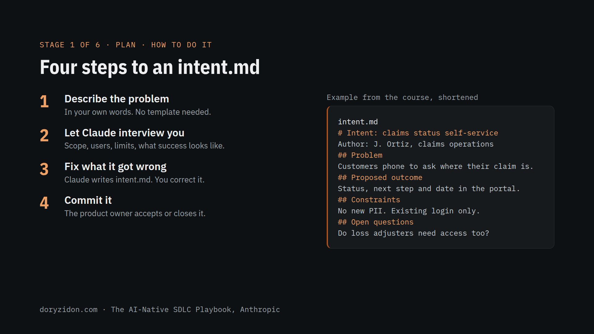 Four steps to an intent.md, with the course's example file.