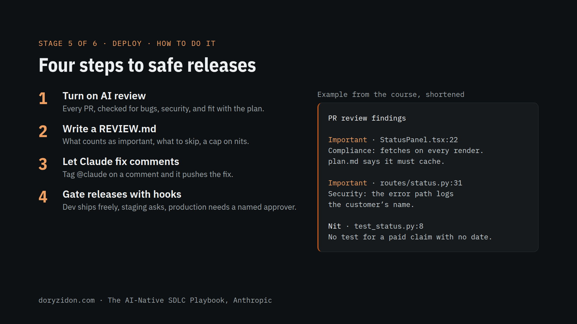 Four steps to safe releases, with the course's example review findings.