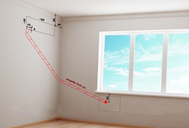 Трассы для кондиционеров и дренажа нужно проложить до штукатурки и финишной отделки, чтобы избежать штробления готовых стен и лишних переделок.